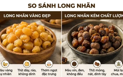 Cách phân biệt long nhãn sạch Chuẩn Và Long Nhãn Kém Chất Lượng