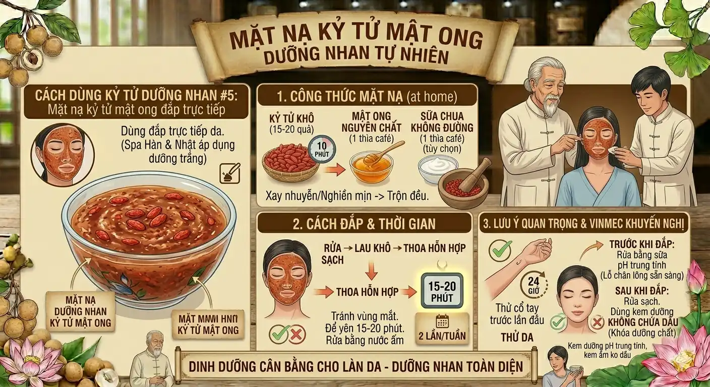 Mặt nạ kỷ tử mật ong dưỡng nhan tự nhiên