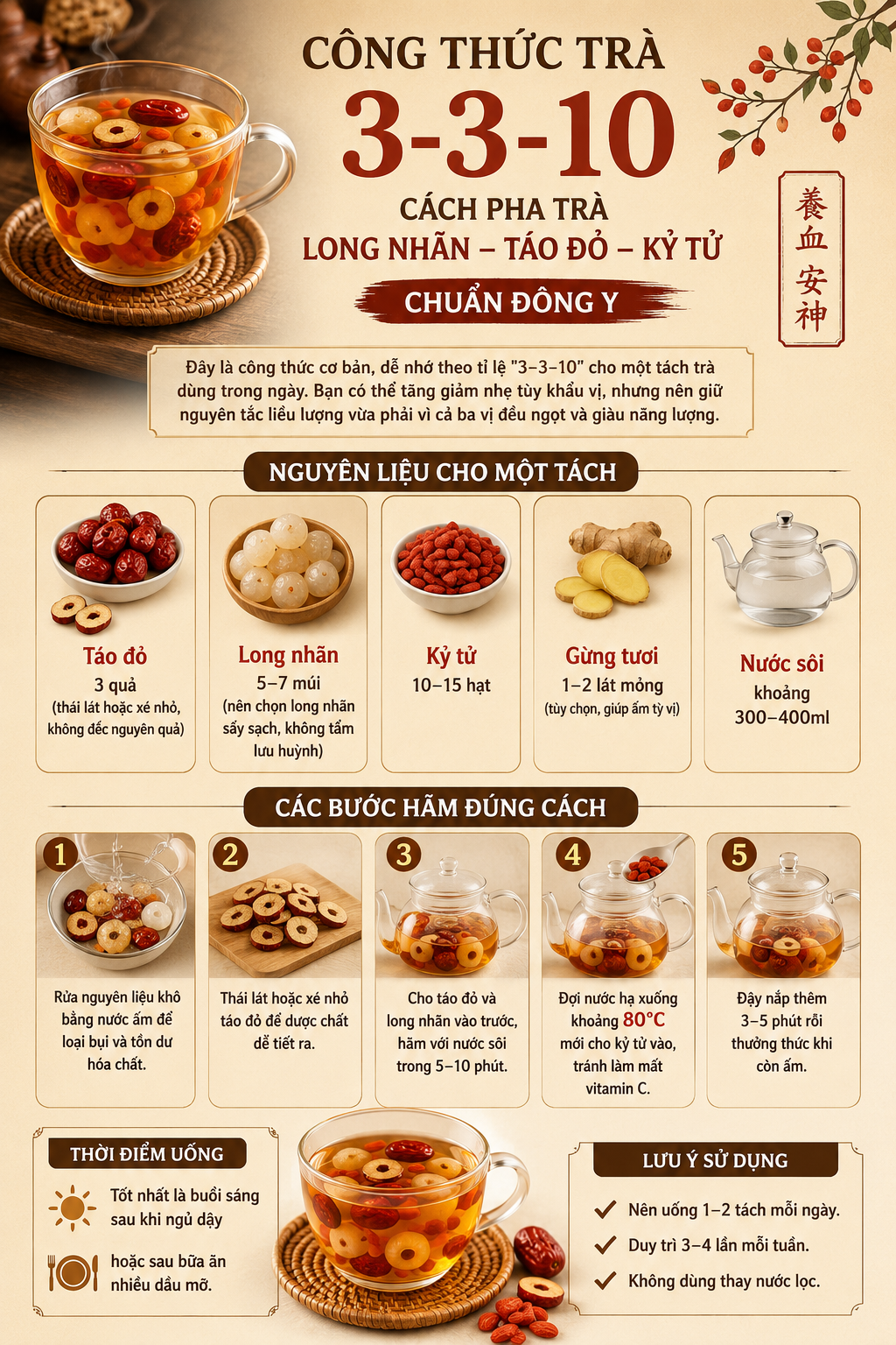 cong-thuc-tra-long-nhan-tao-do-ky-tu