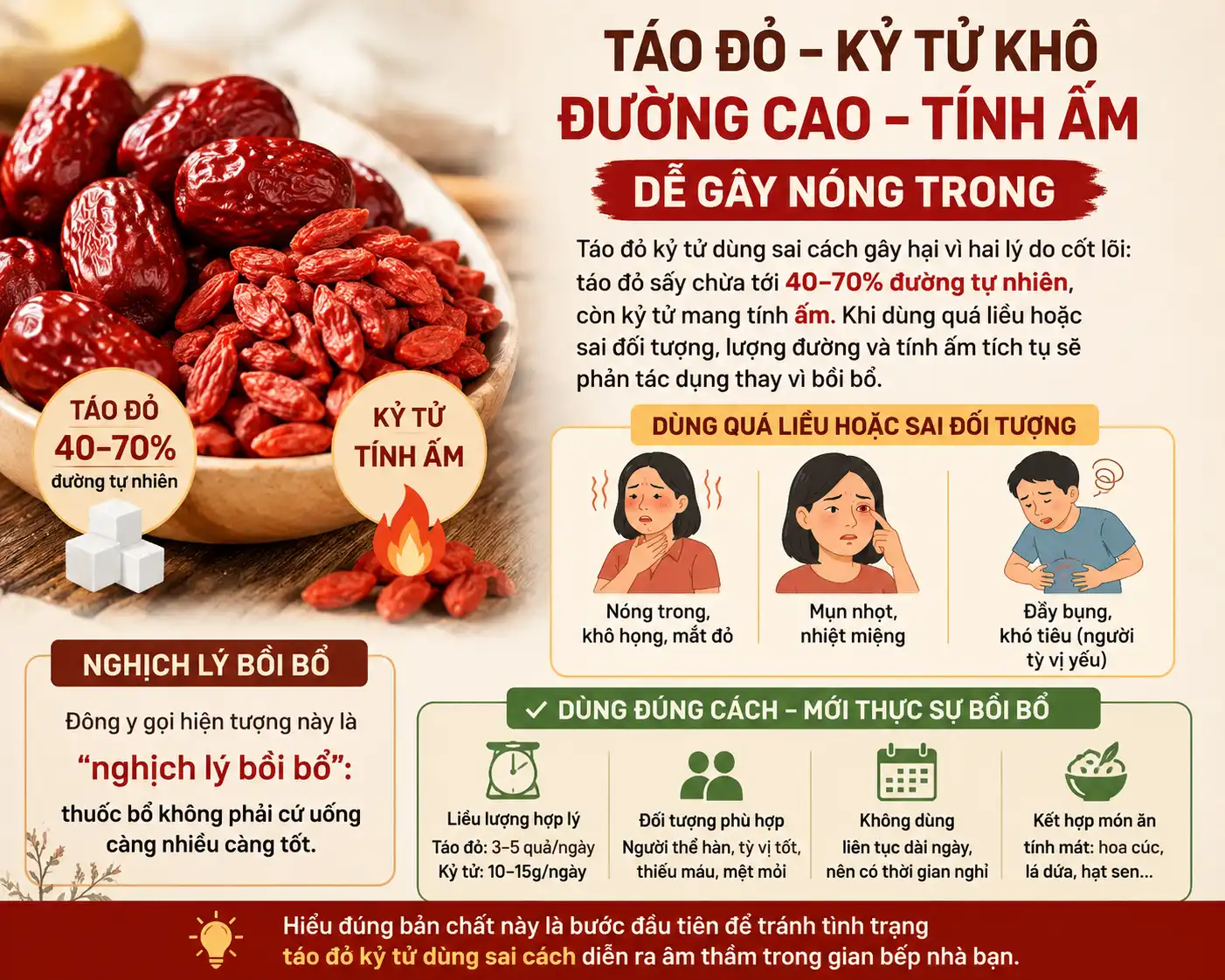 táo đỏ kỷ tử khô đường cao tính ấm dễ gây nóng trong